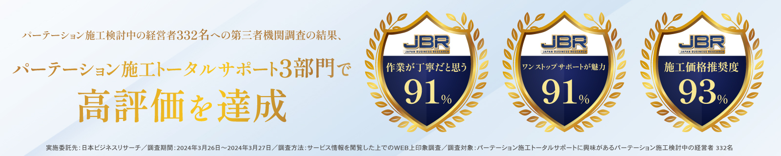 パーテーション施工トータルサポート3部門で高評価を達成